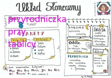 Klasa 6. Geografia. Układ Słoneczny