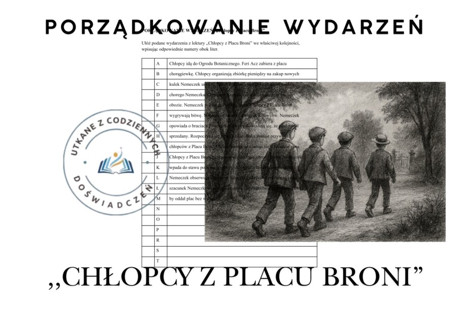 PORZĄDKOWANIE WYDARZEŃ- ,,Chłopcy z Placu Broni”