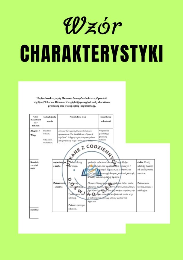 Charakterystyka Ebenezera Scrooge’a- prosty schemat, dzięki któremu charakterystyka stanie się jasna i logiczna.