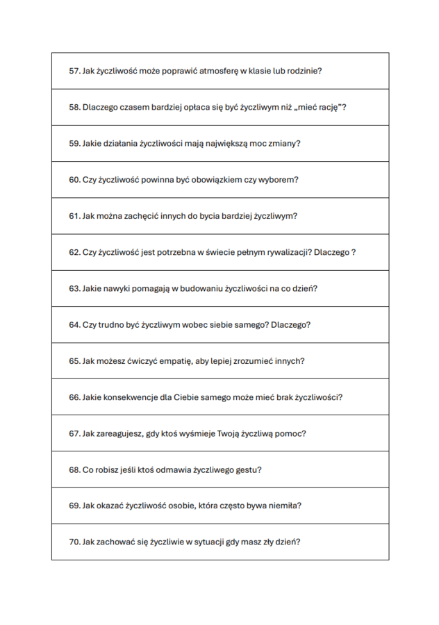 80 pytań o życzliwość
