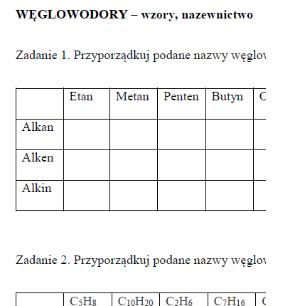 Węglowodory-karta pracy