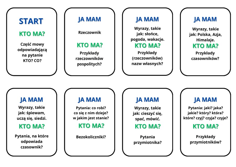 Części mowy- gra w domino (wersja bez koloru) #powtórka #powtórzenie materiału