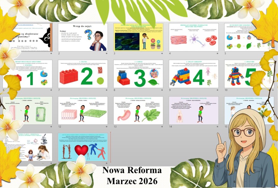 Prezentacja multimedialna w PowerPoint do edycji „Jak są zbudowane organizmy?” wykonana na podstawie podręcznika „Przyroda” Nowa Era. Przyroda 4. Dział „Jak działają organizmy?".