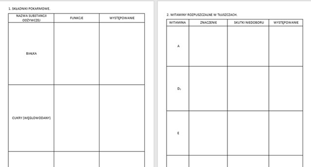 Składniki pokarmowe + Witaminy, sole mineralne i woda (kp)