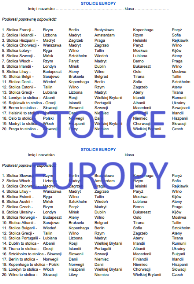 Stolice Europy - kartkówka