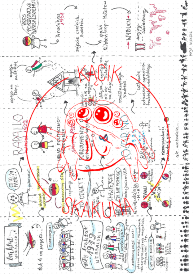 Traktat wersalski - rysnotka, infografika