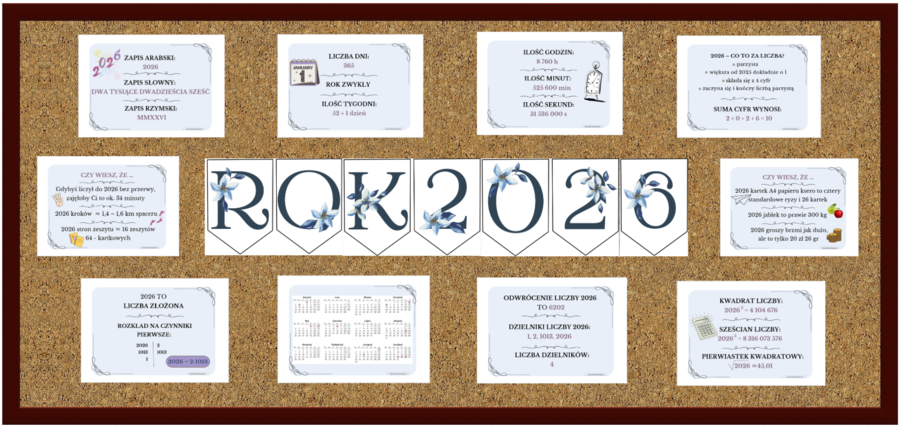 Gazetka - rok 2026 okiem matematyki.