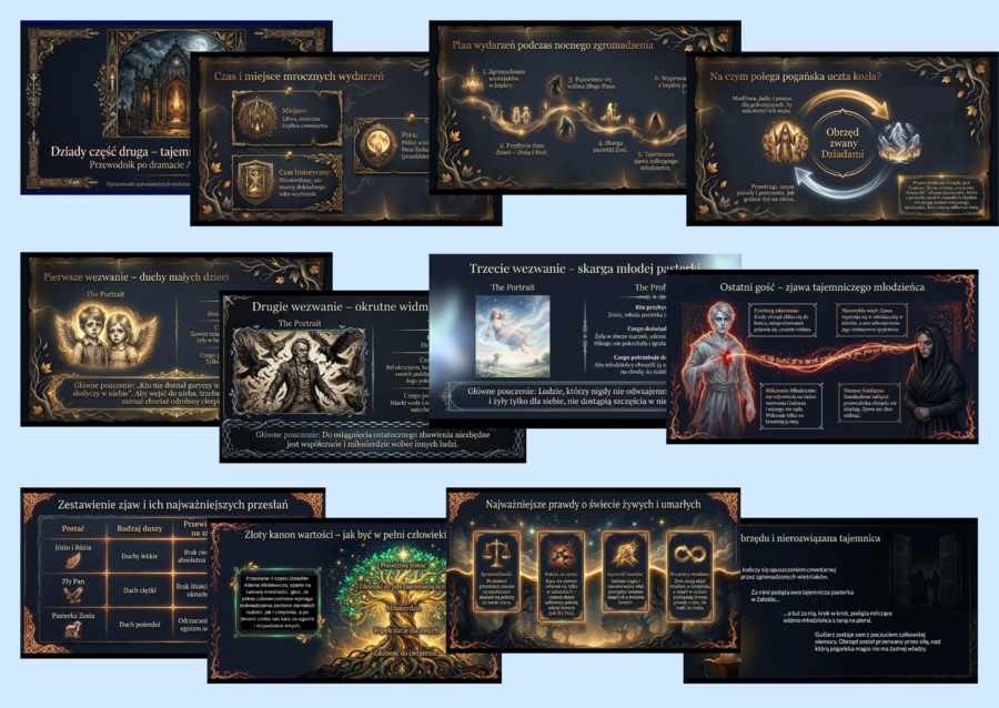 🎭DZIADY cz. II – prezentacja multimedialna (12 slajdów)