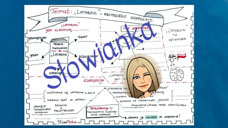 "Latarnik" - 4 rysnotki do cyklu lekcji