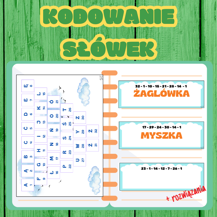 Kodowanie Słówek – Rozszyfruj Ukryte Hasła