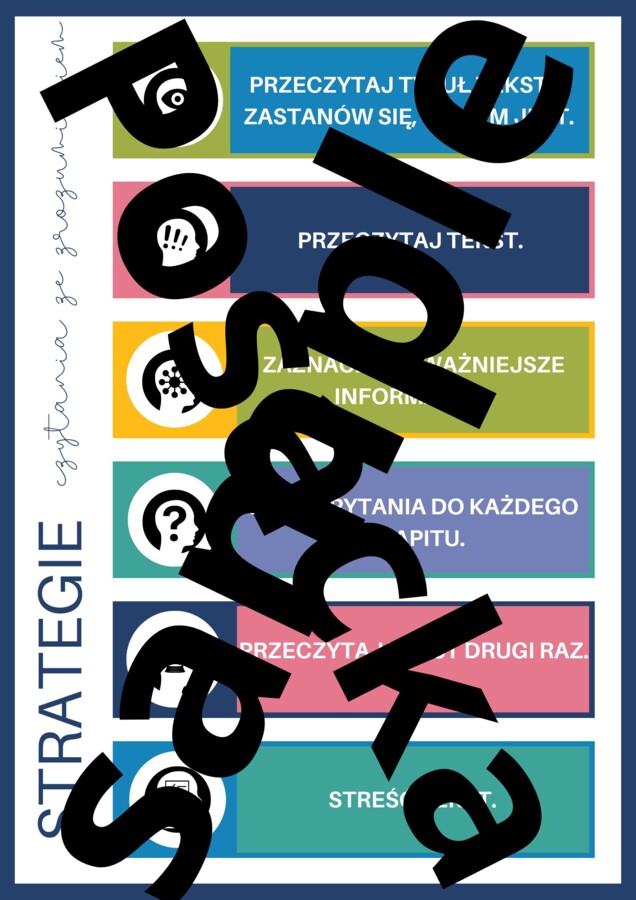 Strategie czytania ze zrozumieniem - plakat