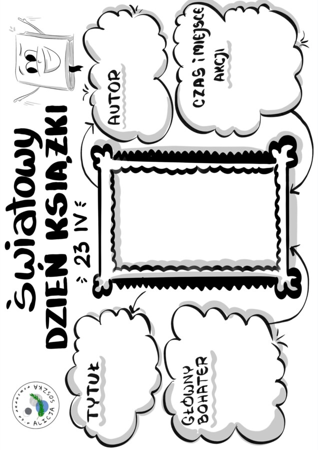 ŚWIATOWY DZIEŃ KSIĄŻKI