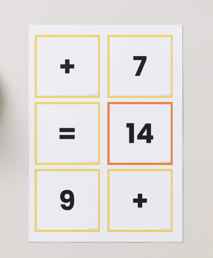 Układanie działań