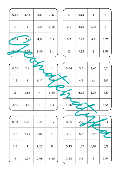 Bingo "Dodawanie i odejmowanie ułamków dziesiętnych"
