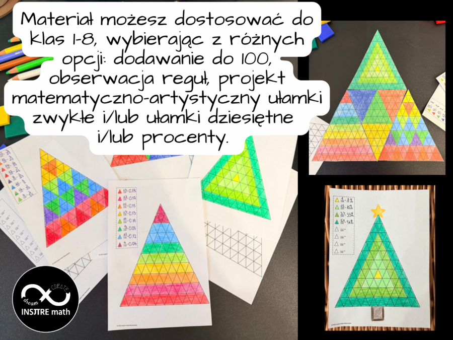 Projekt grupowy lub indywidualny: Choinka Art. Różne opcje: dodawanie do 100, obserwacja reguł, ułamki zwykłe, ułamki dziesiętne, procenty. Matematyczne Święta Bożego Narodzenia.