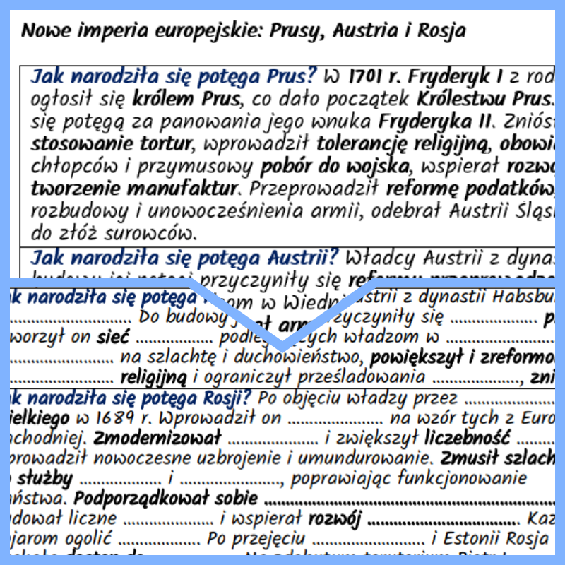 Nowe imperia europejskie: Prusy, Austria i Rosja – notatki i karta pracy