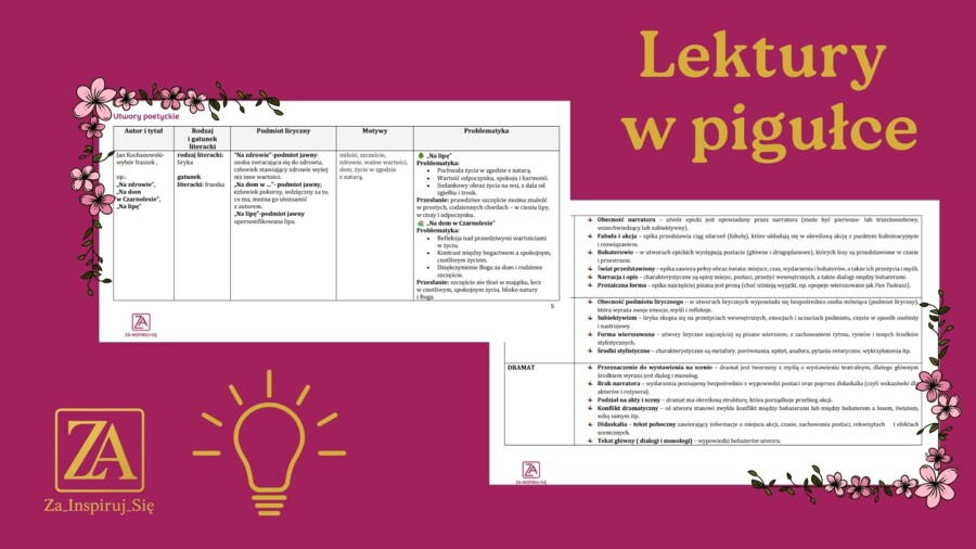 Lektury obowiązkowe do egzaminu w pigułce