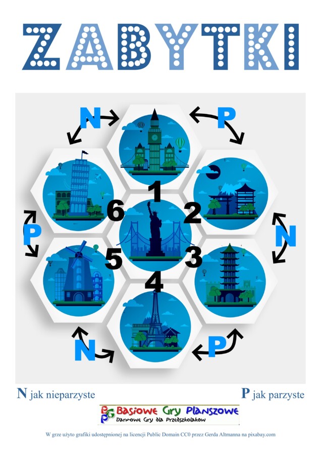 Zabytki – Gra planszowa