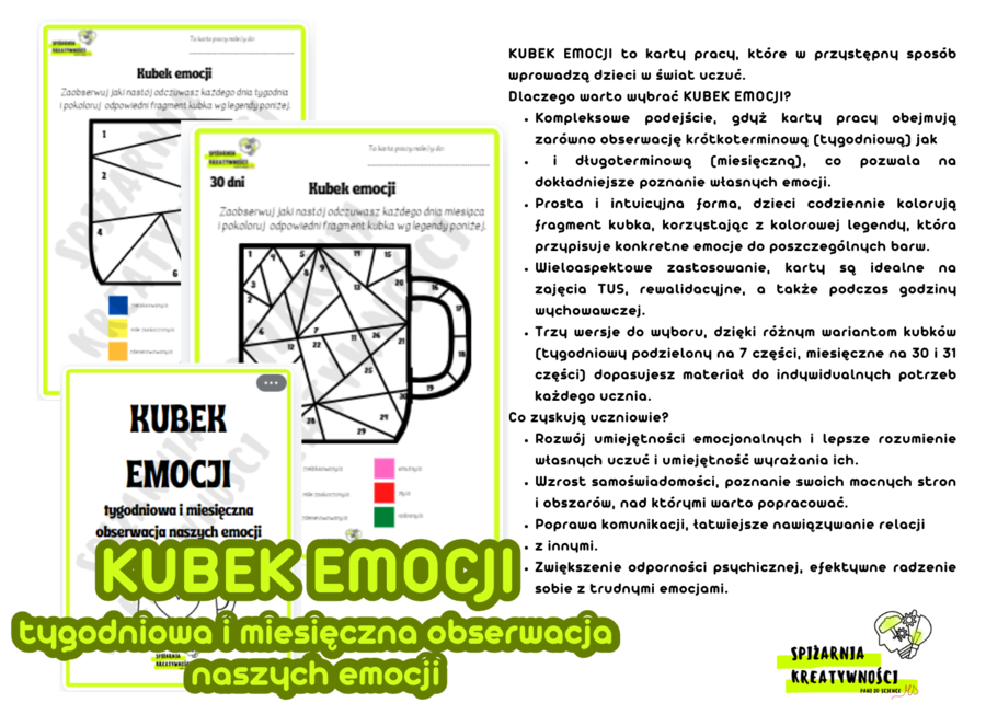 KUBEK EMOCJI tygodniowa i miesięczna obserwacja naszych emocji - zajęcia TUS, rewalidacja, godzina wychowawcza