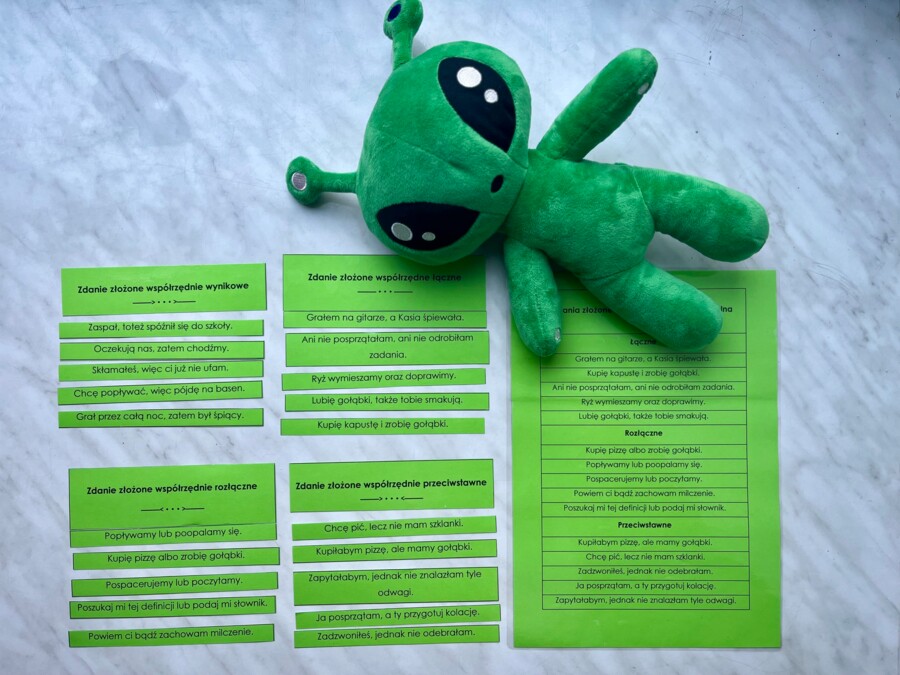 Zdania złożone współrzędnie - typy i wykresy - ćwiczenia