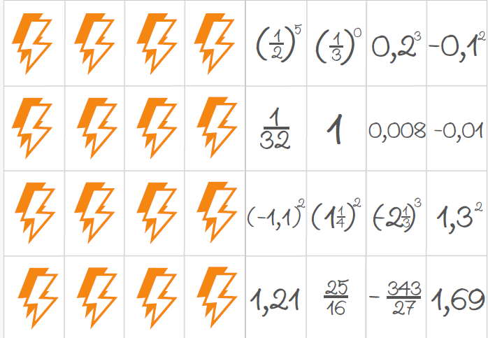 Potęgi - gry dydaktyczne klasa 7,8