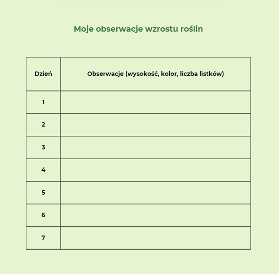 Paszport przyrodnika (Książeczka z zadaniami)