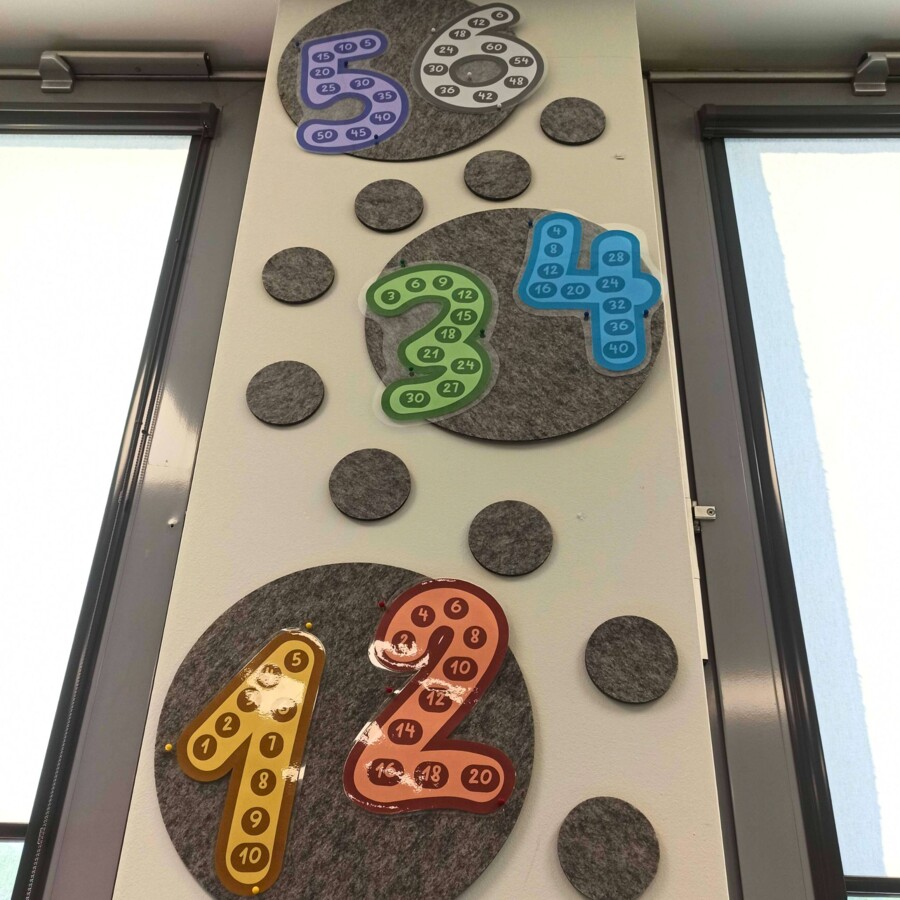 MATERIAŁY DEKORACYJNO-DYDAKTYCZNE DO SALI MATEMATYCZNEJ