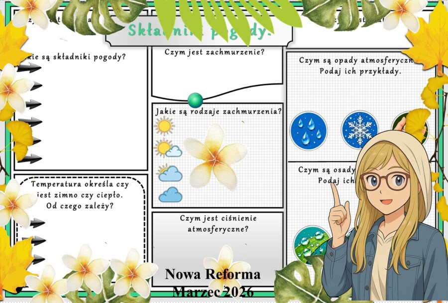 Karta pracy z przyrody do klasy 4 "Składniki pogody". Przygotowana na podstawie podręcznika „Odkrywam przyrodę” wydawnictwa Nowa Era. Dział "Obserwuję pogodę".