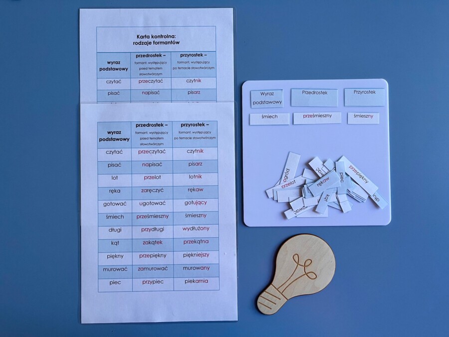 Słowotwórstwo - rodzaje formantów - dopasowanie - tabela