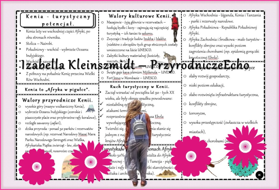 Sketchnotka/książeczka/notatka/wklejka/ściąga dla ucznia i przypomnienie dla nauczyciela/edukacja domowa. Temat „Kenia-turystyczny potencjał”. Materiał w pdf. Geografia 8, dział „Afryka”. Nowość 2024/2025.