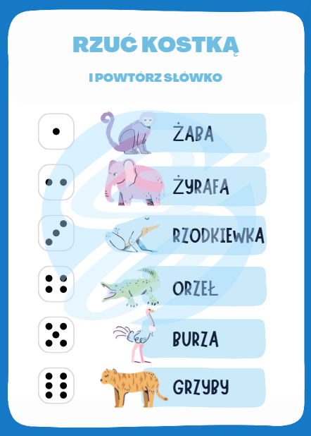 Rzuć kostką i powtórz słówko - Idealna pomoc logopedyczna do terapii głosek szumiących! Logopedia