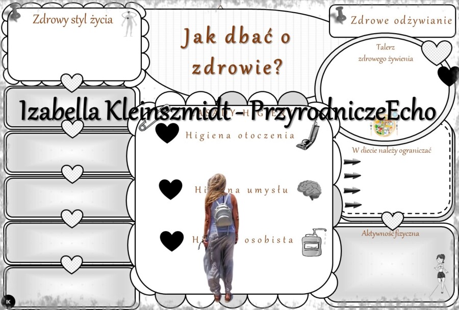 Karta pracy „Jak dbać o zdrowie?” wykonana w power point do edycji. Przyroda 4, „Ja i moje ciało” na podstawie wydawnictwa WSiP