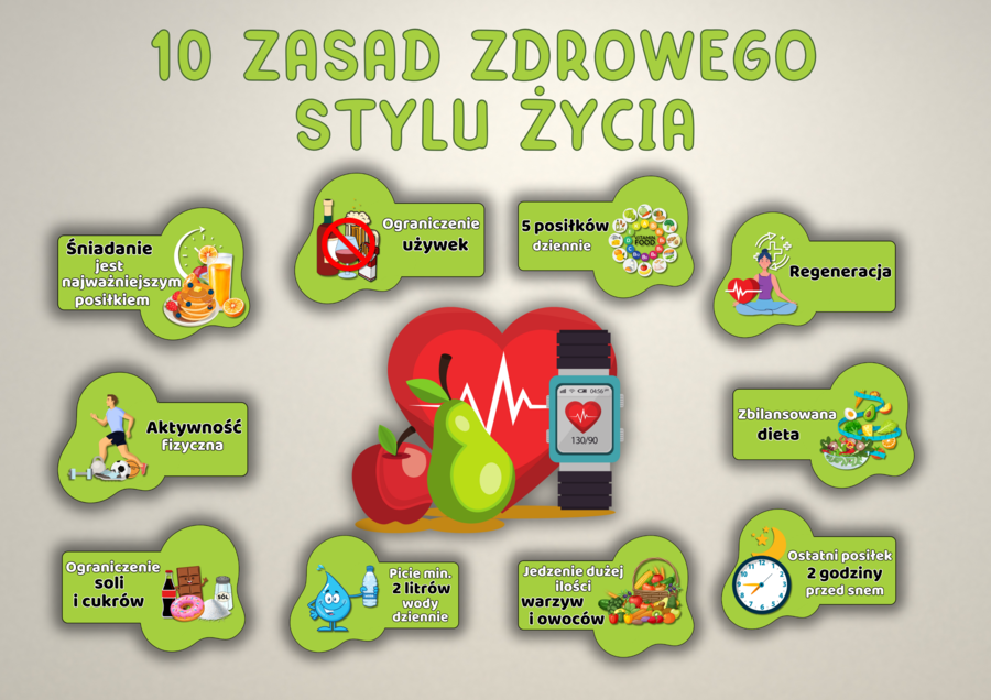 10 ZASAD ZDROWEGO STYLU ŻYCIA - Gazetka szkolna