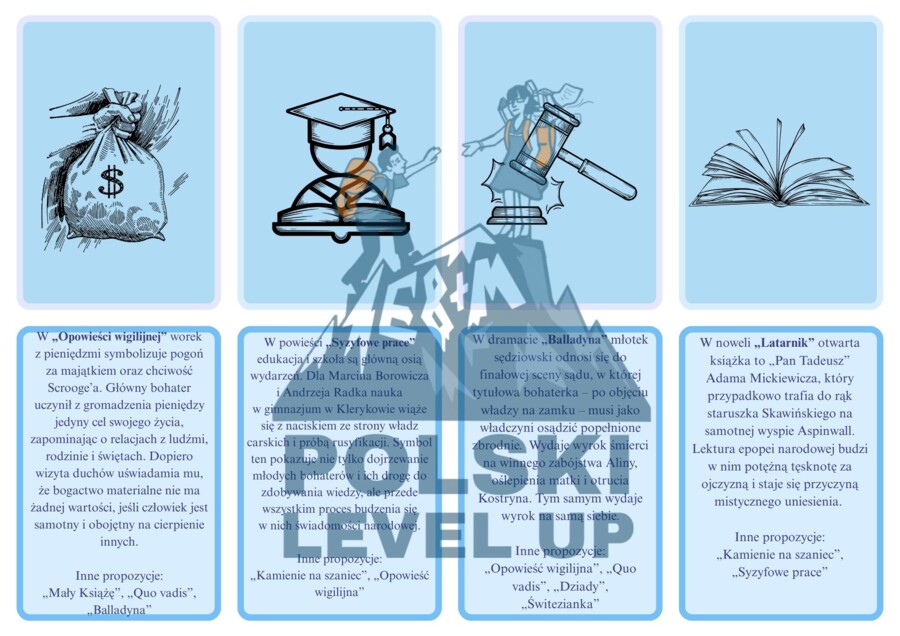 Fiszki literackie_100 ikon do E8 z propozycją argumnetacji_Polski Level Up