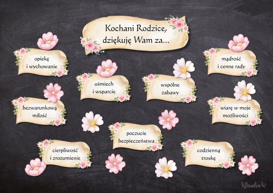 Kochani Rodzice, dziękuję Wam za... - dekoracja na Dzień Mamy i Taty/Dzień Rodziny