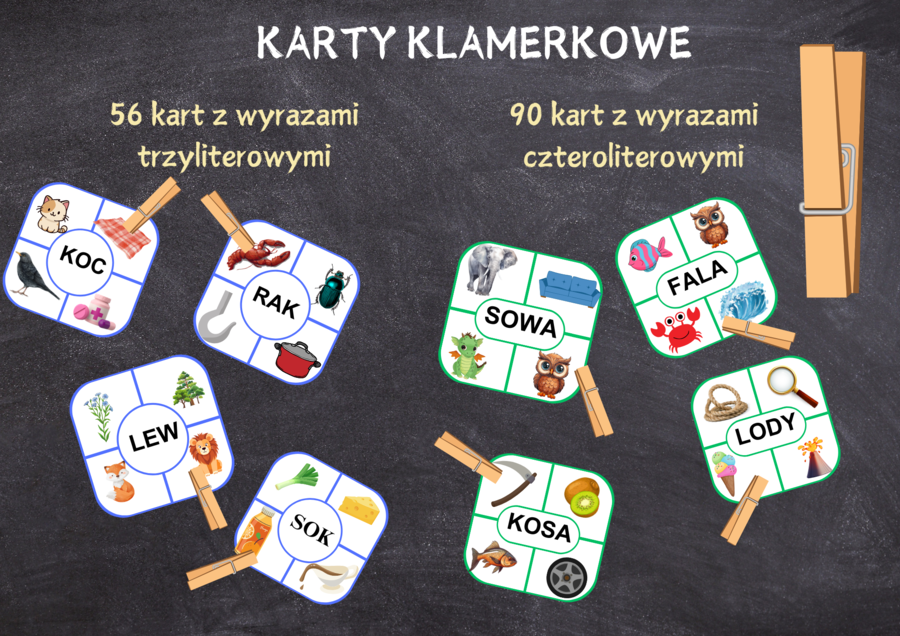 Zestaw KART KLAMERKOWYCH