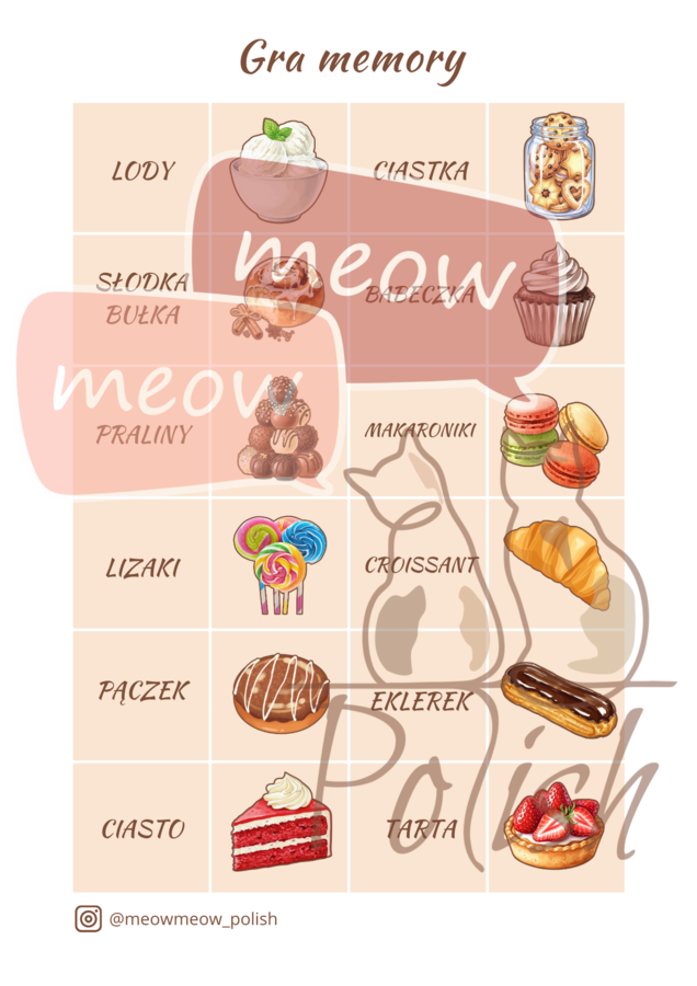 W cukierni - ćwiczenia komunikacyjne nie tylko na tłusty czwartek - JPJO A0-B1