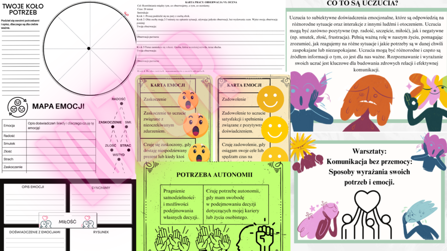 Warsztaty: Komunikacja bez przemocy
