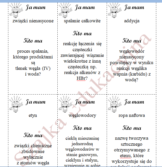 Ja mam... Kto ma...? Węgiel i jego związki z wodorem