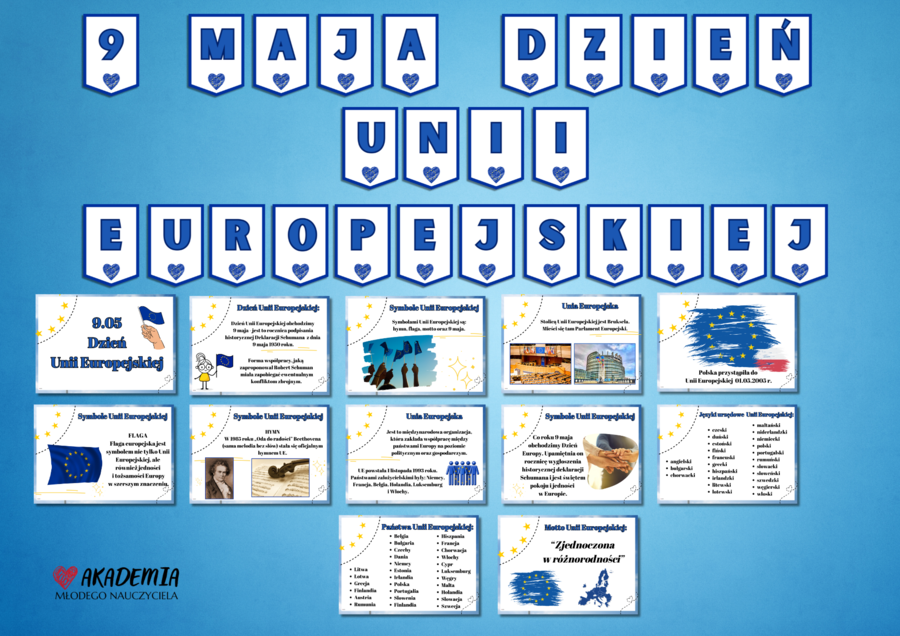 DZIEŃ UNII EUROPEJSKIEJ - UNIA EUROPEJSKA - GAZETKA I GIRLANDA