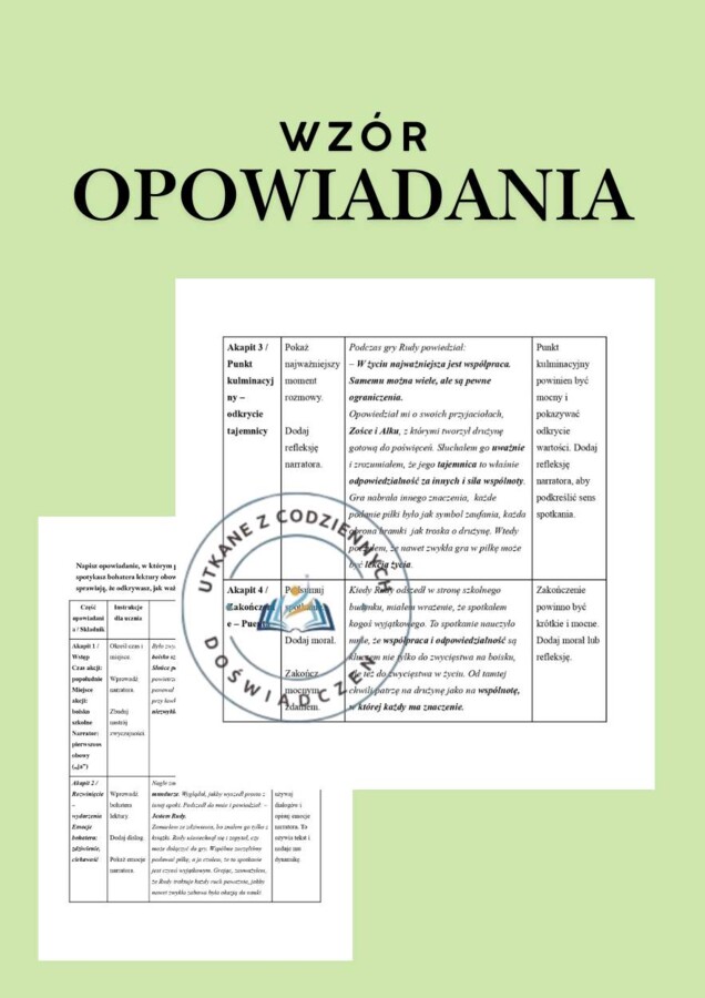 Opowiadanie krok po kroku – wzór i wskazówki dla ucznia. Przykład 3
