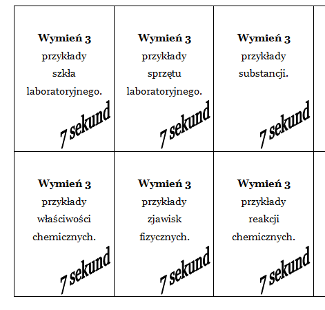 7 Sekund - chemia klasa VII