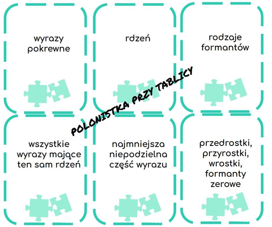 Gra typu memo: słowotwórstwo - pojęcia