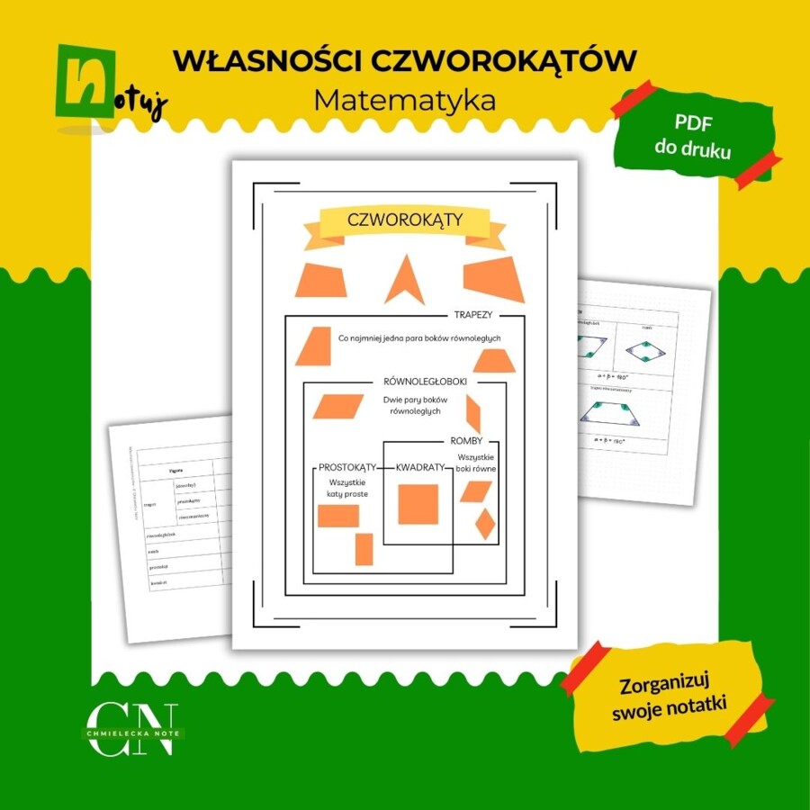 Własności czworokątów - tabele i notatka
