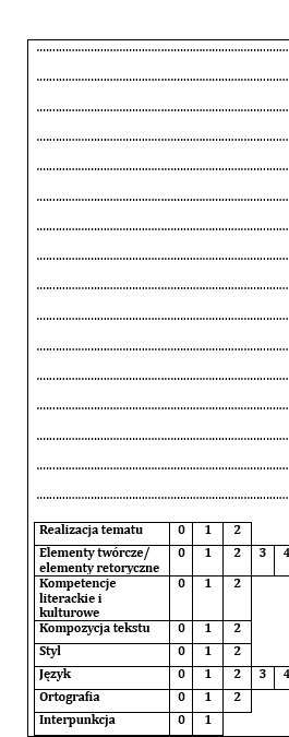 ROZPRAWKA DOBRZE ZAPLANOWANA. MATERIAŁ DLA UCZNIÓW KLAS 7-8