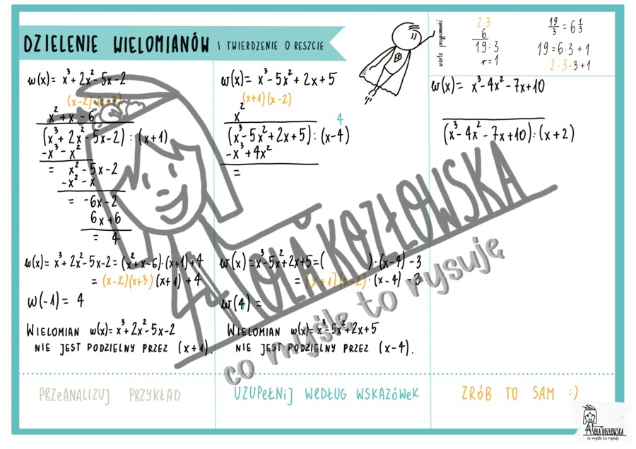 Dzielenie wielomianów