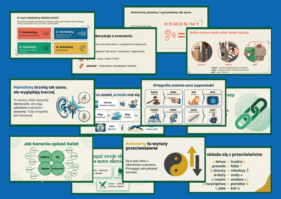📚✨ Homonimy, antonimy, synonimy, homofony – SŁOWNICTWO - prezentacja – 16 slajdów