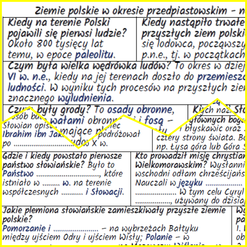 Ziemie polskie w okresie przedpiastowskim – notatki i karta pracy MATERIAŁ ZA DARMO
