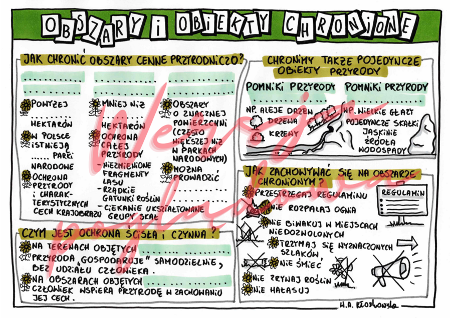 Obszary i obiekty chronione - przyroda klasa 4