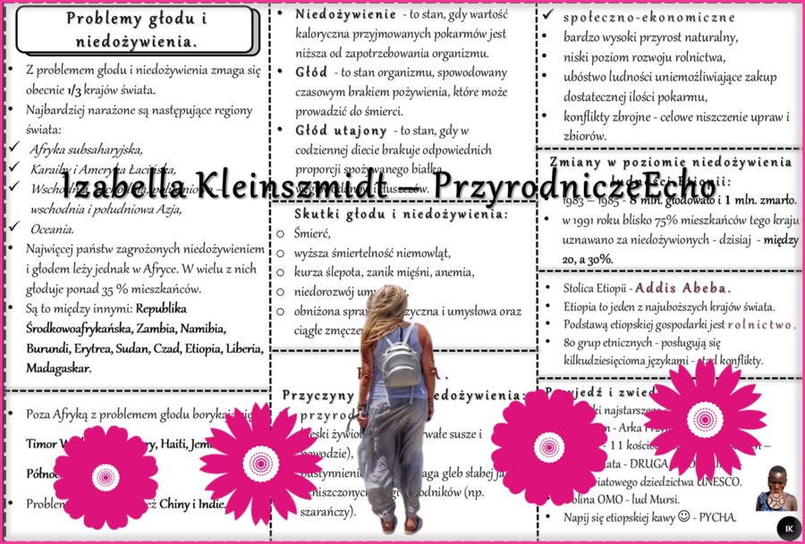 Sketchnotka/książeczka/notatka/wklejka/ściąga dla ucznia i przypomnienie dla nauczyciela/edukacja domowa. Temat „Etiopia-problemy głodu i niedożywienia”. Materiał w pdf. Geografia 8, dział „Afryka”. Nowość 2024/2025.
